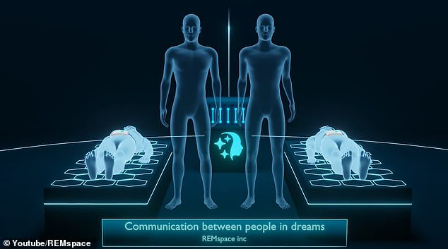 Potential breakthrough as scientists claim two people communicated in their DREAMS in world first