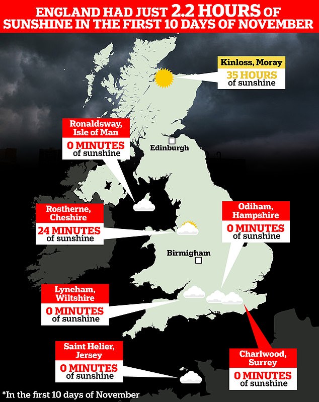 Revealed: The towns with the most miserable weather in Britain that are yet to have a single MINUTE of sunshine. So, is yours among them?