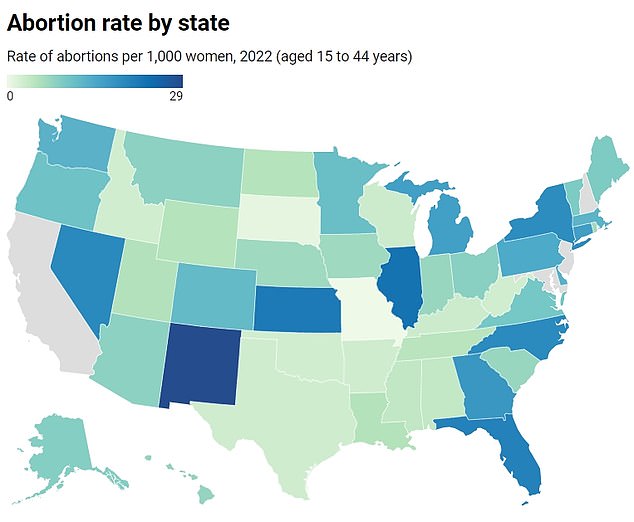 Deep red state is America’s surprising abortion hotspot despite overturning of Roe V Wade