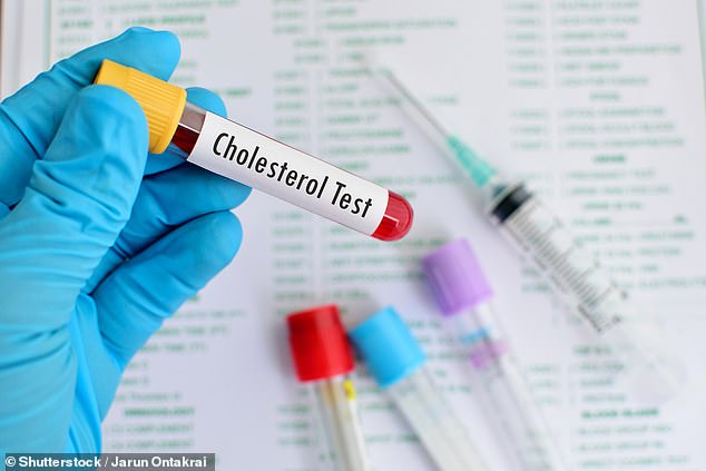 ‘Good’ cholesterol isn’t so good after all: Scientists find the fat may raise risk of life-changing condition