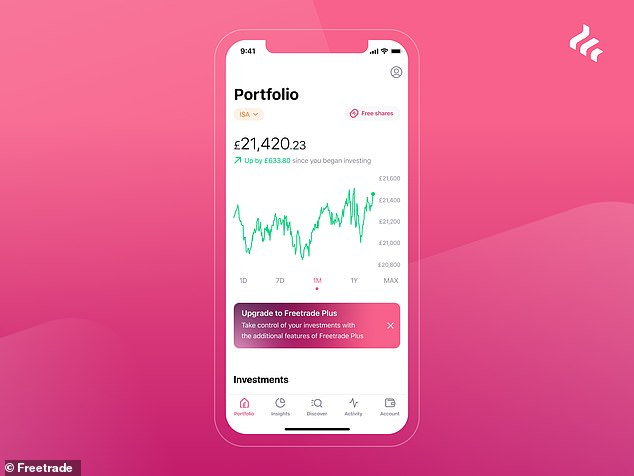 Investors cash-in on gilts after UK borrowing costs soared in January