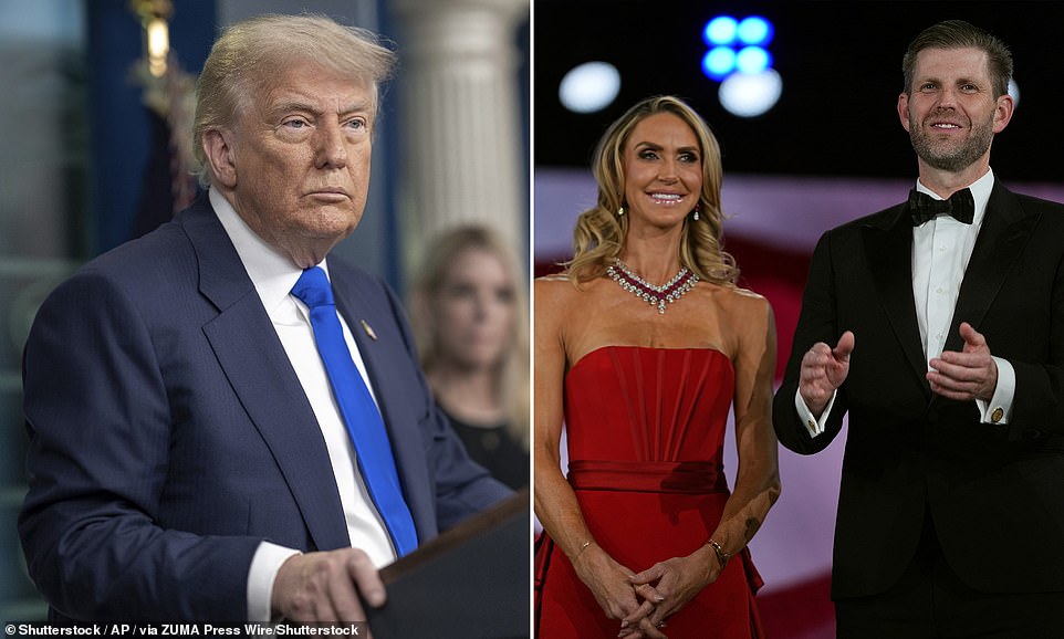 Lara Trump considers Senate bid in North Carolina