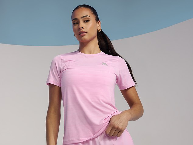 Sales surge at Footasylum as young shoppers defy economic conditions to splash out on top brands