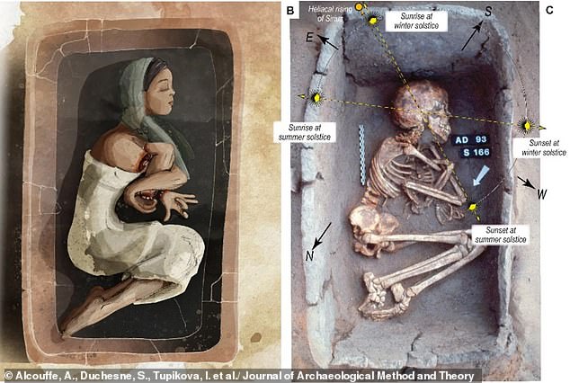 Shocking Ancient Egypt burial reveals unthinkable acts carried out on corpses after death