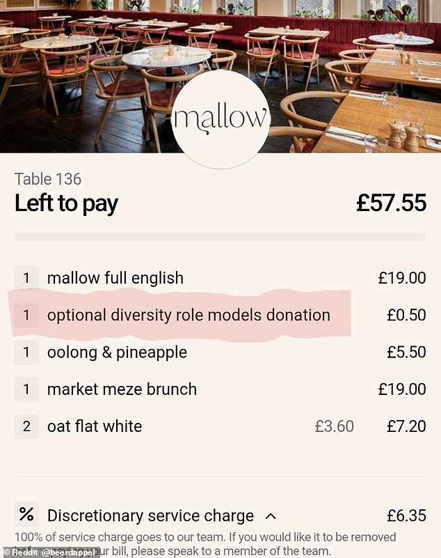 Vegan restaurant leaves customers fuming after adding a ‘diversity role models’ charge to people’s bills