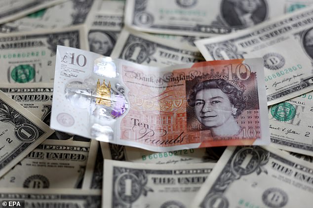 Sterling trumps ‘whipping boy’ dollar: Pound enjoys best start to a year since 2009