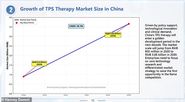 I’m a professional trader, and even I lost £13k to convincing pump and dump scam
