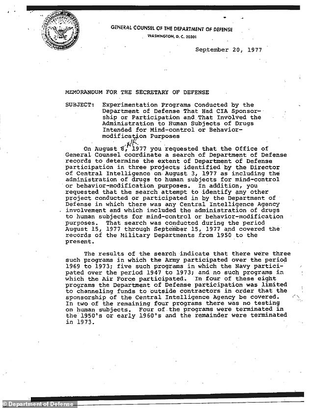 The secret CIA program linked to occult experiments and mind control fears