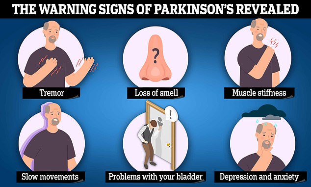 Diet tweak could slash risk of deadly Parkinson’s by almost half, world-leading experts reveal