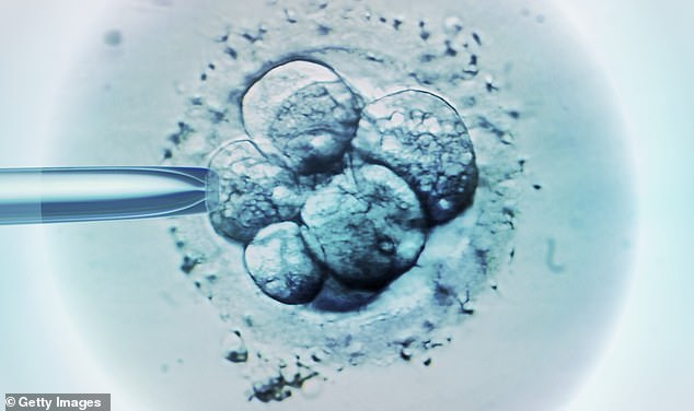 One of Australia’s biggest IVF providers accused of massive blunder after mother gives birth to the WRONG baby