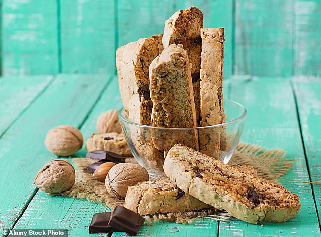 FDA issues urgent recall for cookies with multiple ingredients linked to cancer