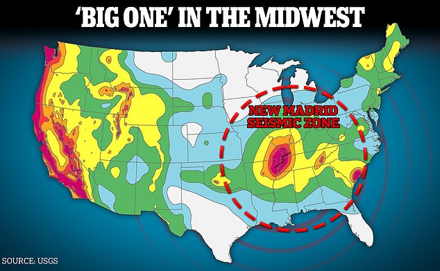 Monster earthquake zone is overdue for an eruption in America’s Heartland, scientists warn