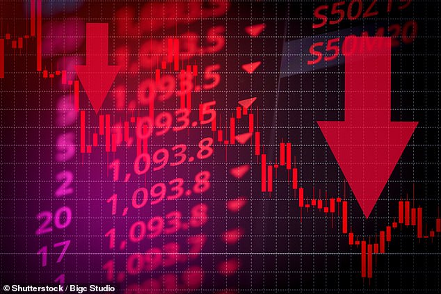 A stock market crash may be just around the corner – this is how I’m protecting myself, says RACHEL RICKARD STRAUS